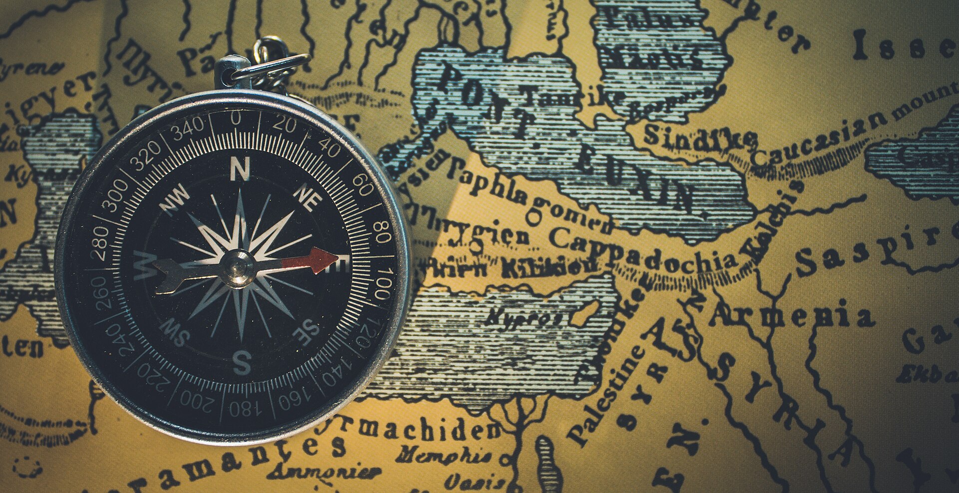 Coordinates