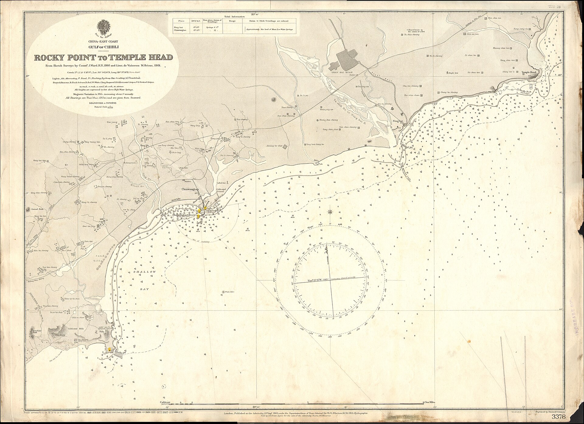 Morgan's Essay 029: Qinhuangdao, Hebei — Shanhai Pass & Old Dragon's Head